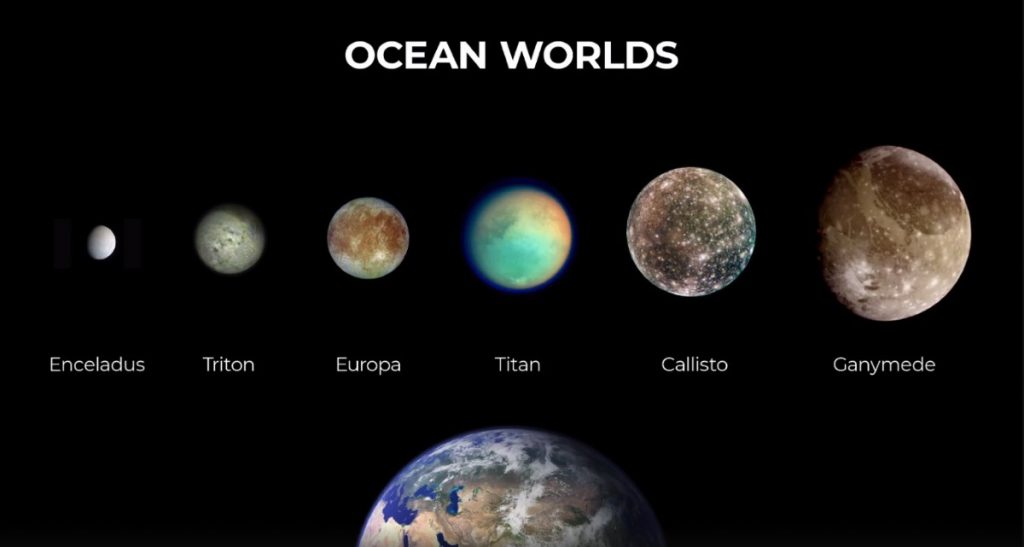 ocean worlds